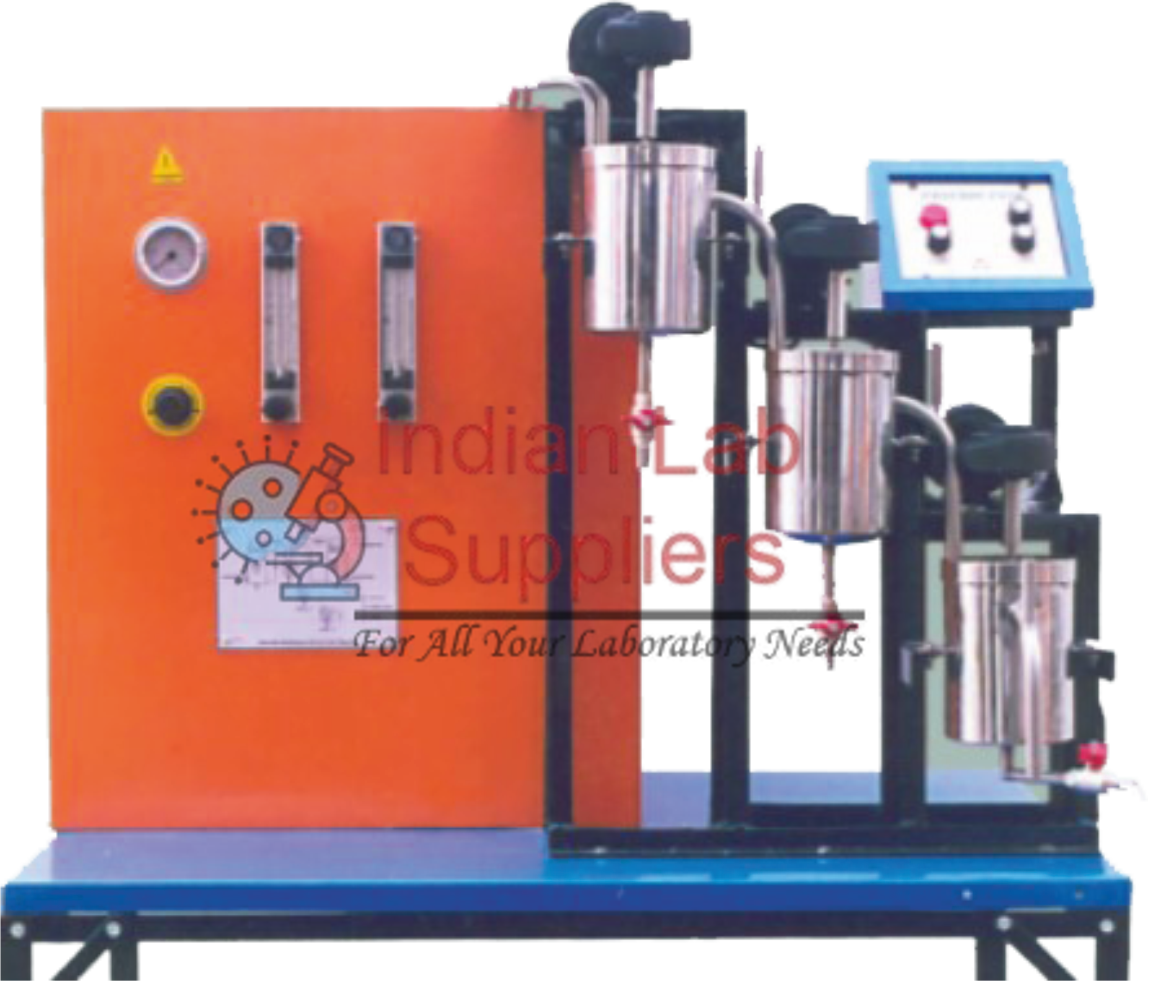 Cascade Continuous Stirred Tank Reactor (Cascade C.S.T.R)